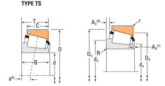 Tapered Roller Bearings - Single Cup - JLM104910