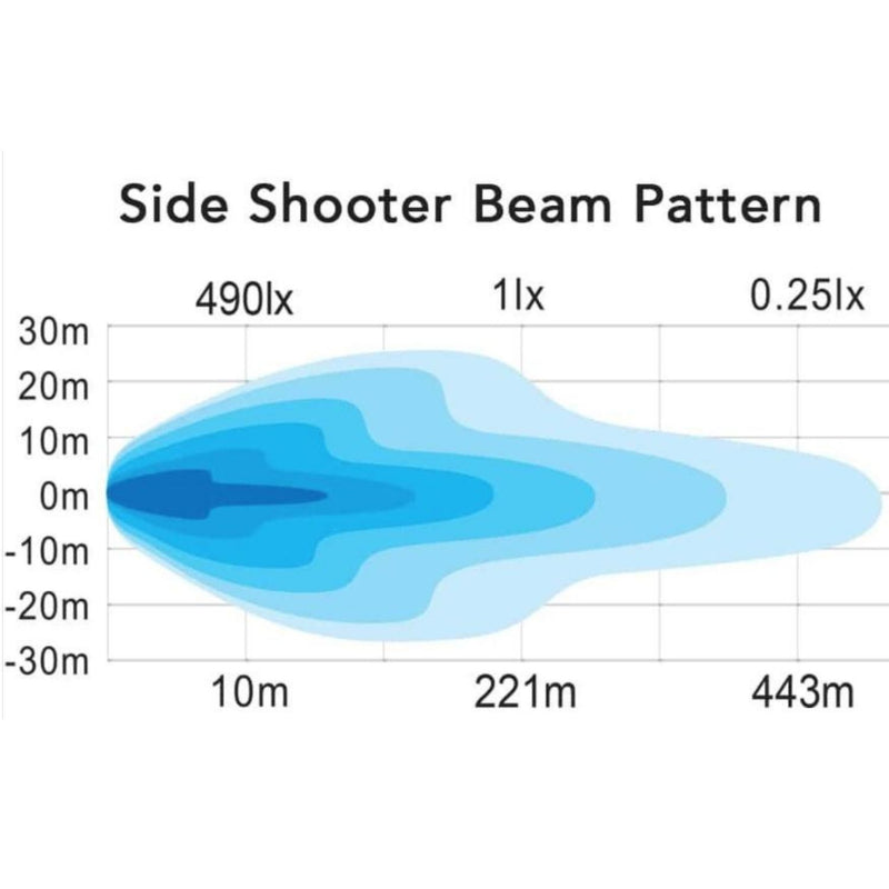 N6930EM-1 Side Shooter - Single Shot